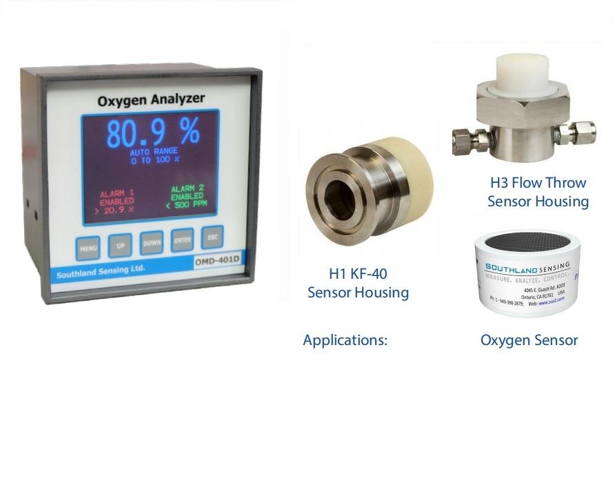 OMD-401D氧氣分析儀、OMD-401D百分比氧氣分析儀、omd-401d真空爐、手套箱專用氧氣分析儀