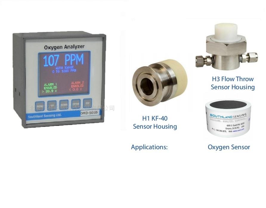 空分過程儀表、空分過程氣體分析系統?？辗种蒲鮾x表